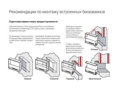 Встроенный биокамин Lux Fire Угловой 1090 S (правый угол) Lux fire
